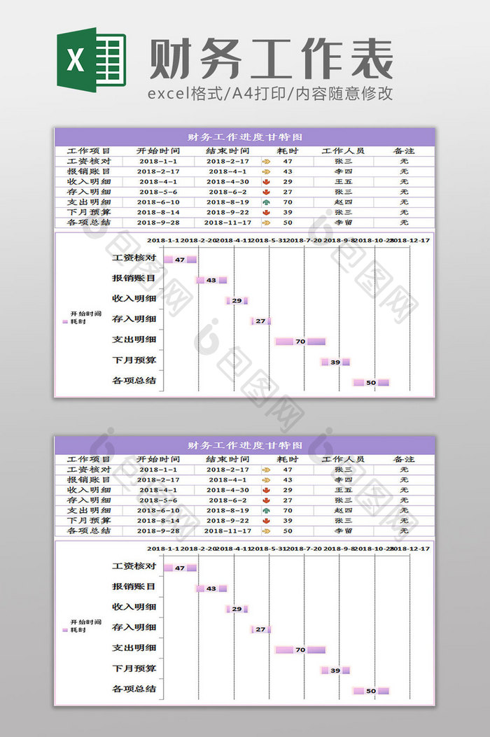 自动化财务工作进度表Excel模板