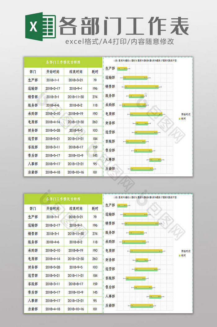 自动生成自动化各部门计划表Excel模板