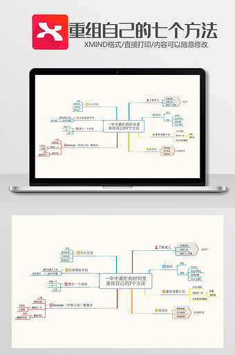 简约彩色重组自己的方法Xmind模板图片