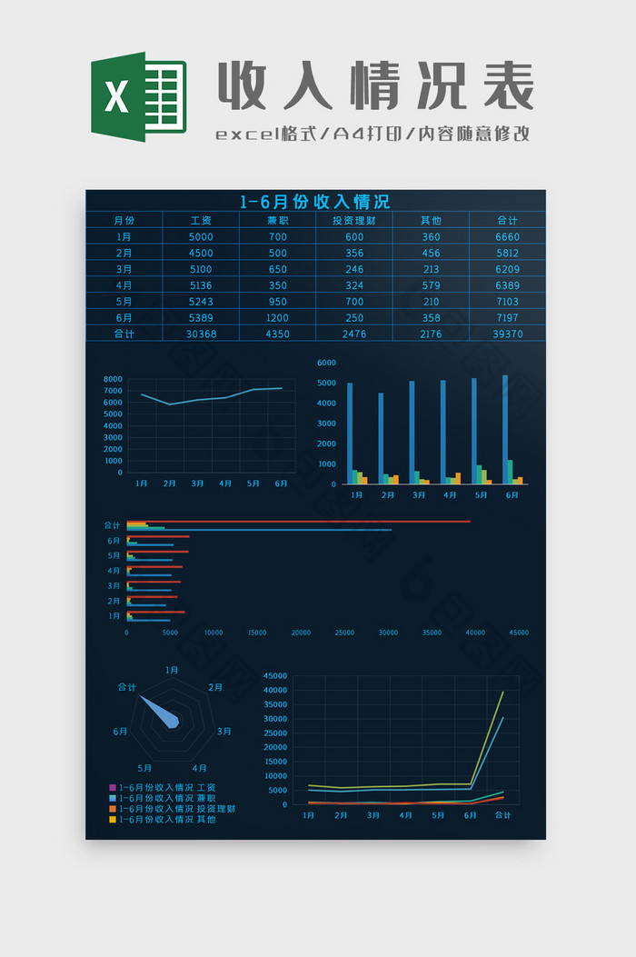 蓝色商务收入分析表Excel模板