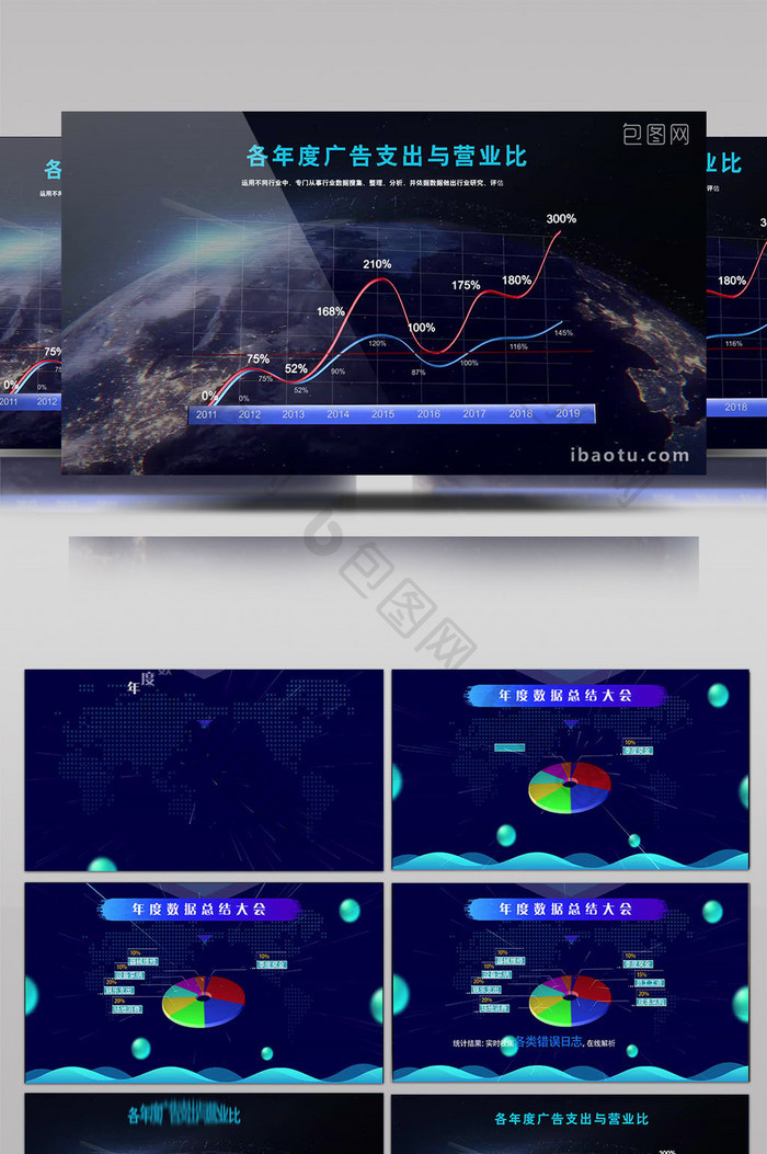 科技企业年度统计饼状图曲线数据说明模板