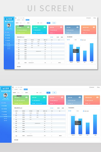 蓝色金融简洁大气后台数据可视化网页界面图片