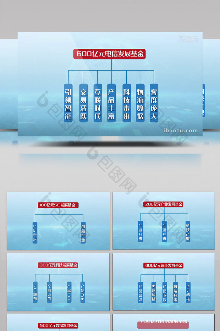 5G科技产业发展基金组织构架AE模板