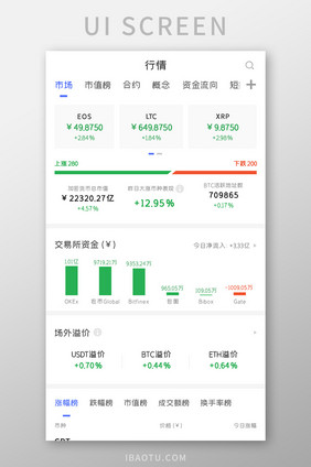 比特币APP行情UI移动界面