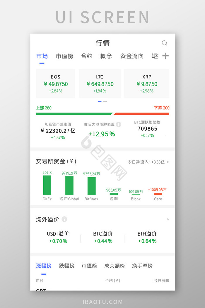 比特币APP行情UI移动界面图片