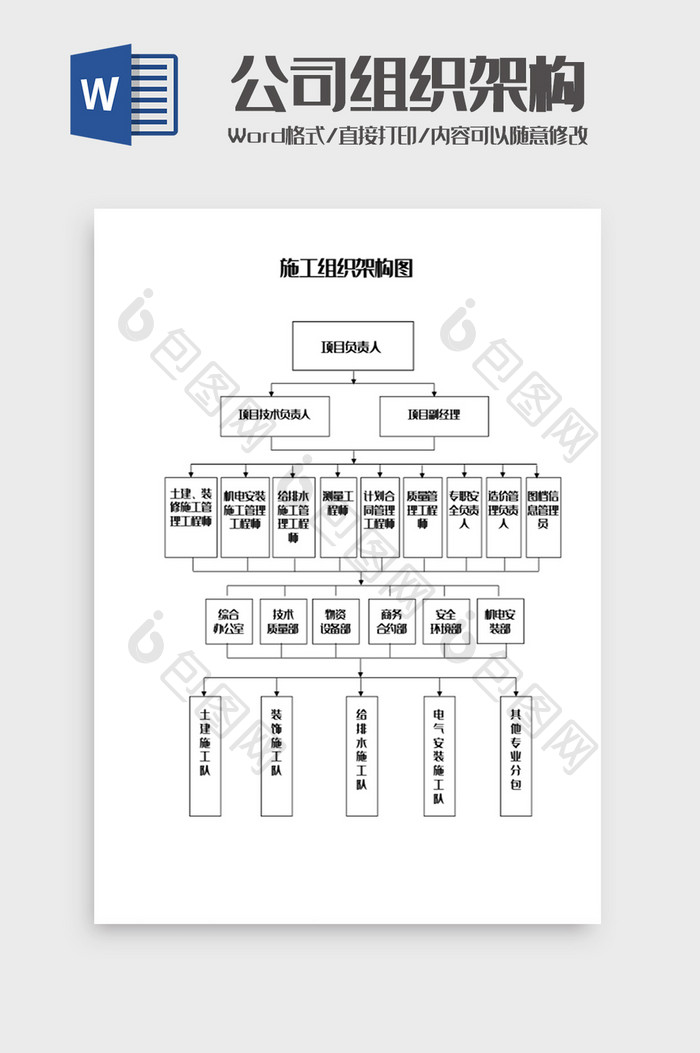 施工组织架构图Word模板