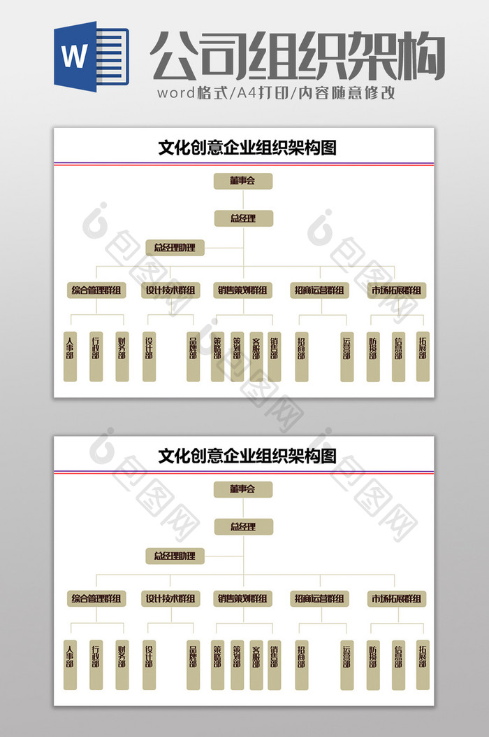 文化创意企业组织架构图Word模板