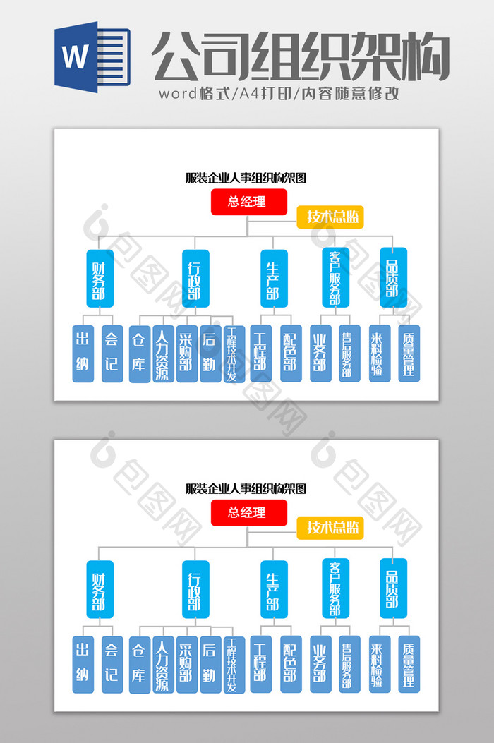 服装企业人事组织构架图Word模板