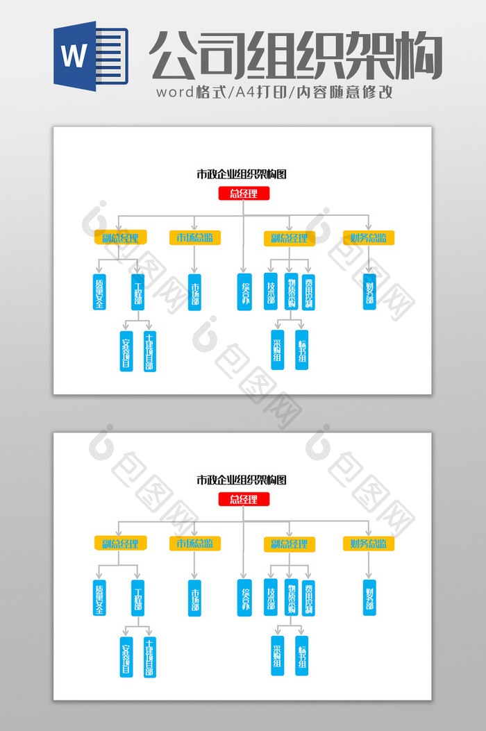 市政企业组织架构图Word模板