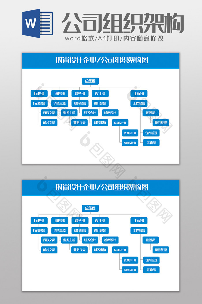 时尚设计企业公司组织架构图Word模板