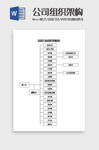 医院行政组织架构图Word模板图片