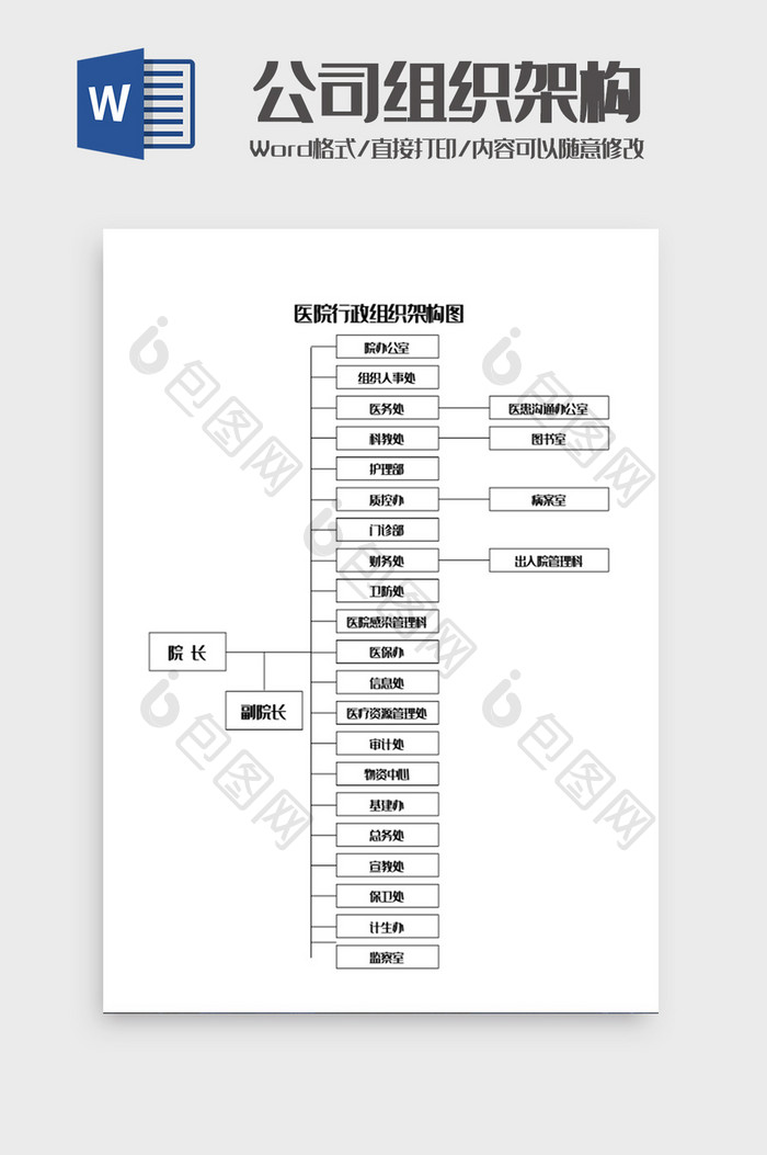 医院行政组织架构图Word模板