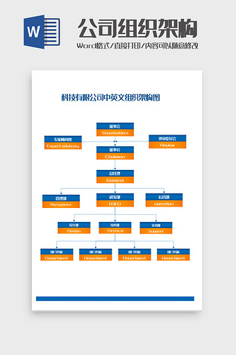 科技有限公司中英文组织架构图Word模板图片