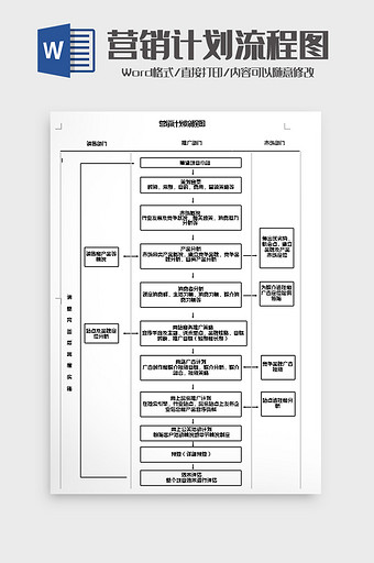 简洁营销计划流程图word模板图片