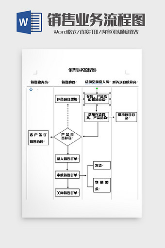 销售业务流程图word模板图片