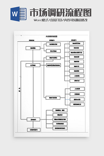 简洁市场调研流程图word模板图片