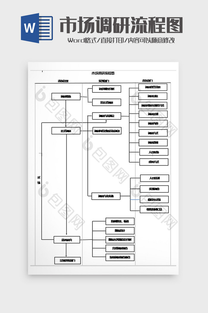 简洁市场调研流程图word模板