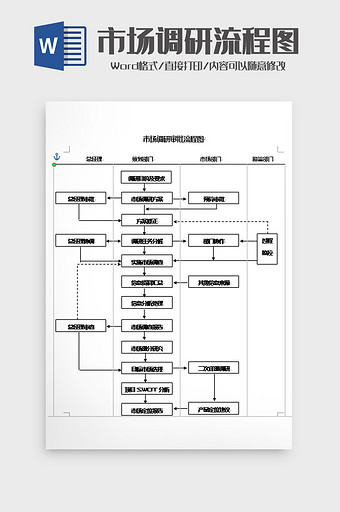 简约市场调研流程图word模板图片