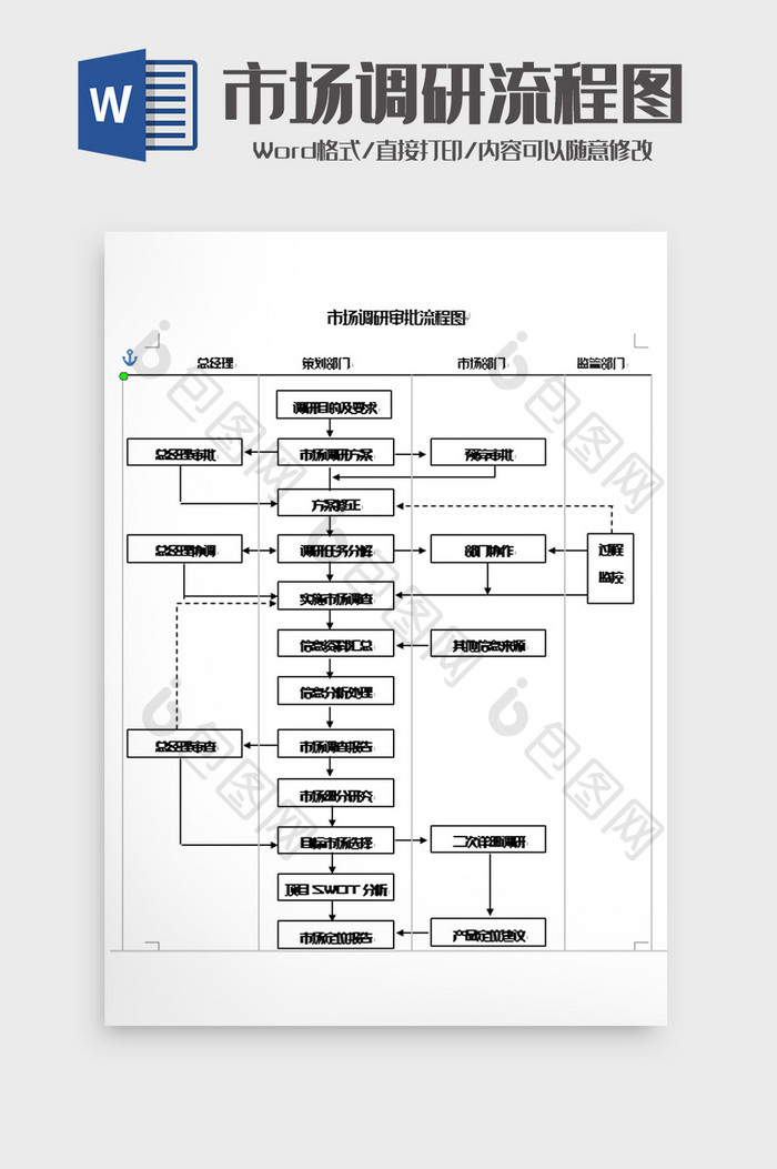 简约市场调研流程图word模板