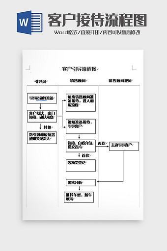 简洁客户接待流程图word模板图片