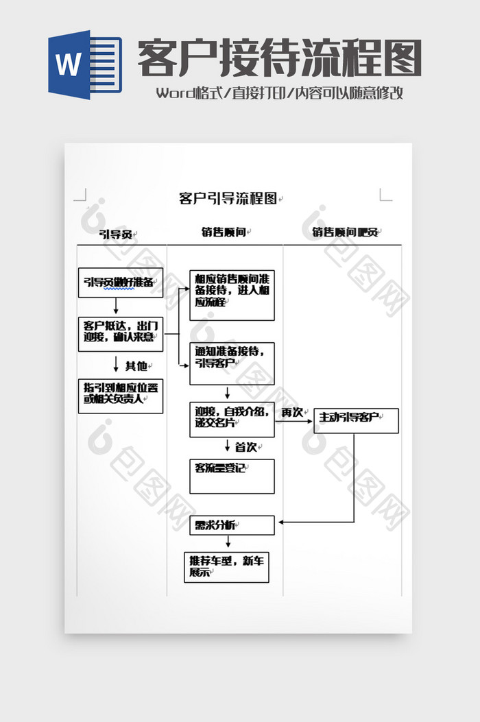 简洁客户接待流程图word模板