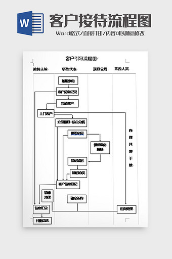 客户接待流程图word模板图片