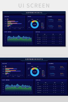 蓝色大数据可视化包图数据中心系统网页界面