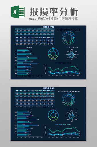 报损率分析科技风Excel模板图片