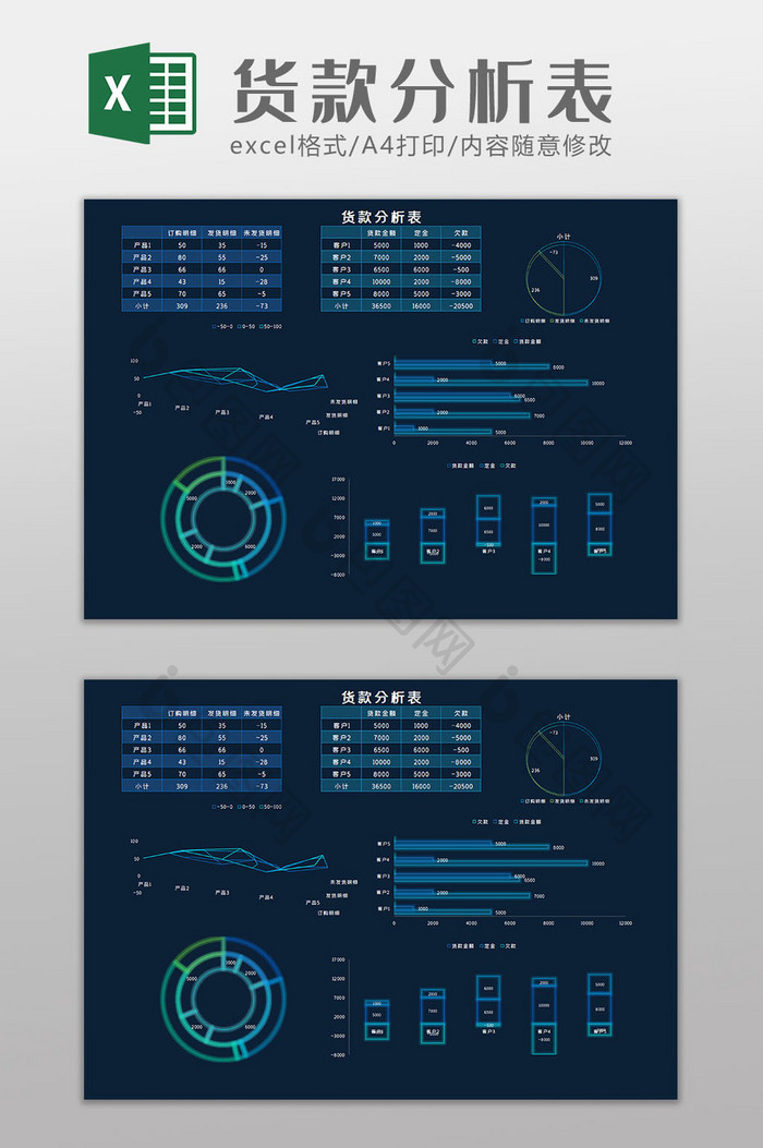 贷款分析表科技风Excel模板