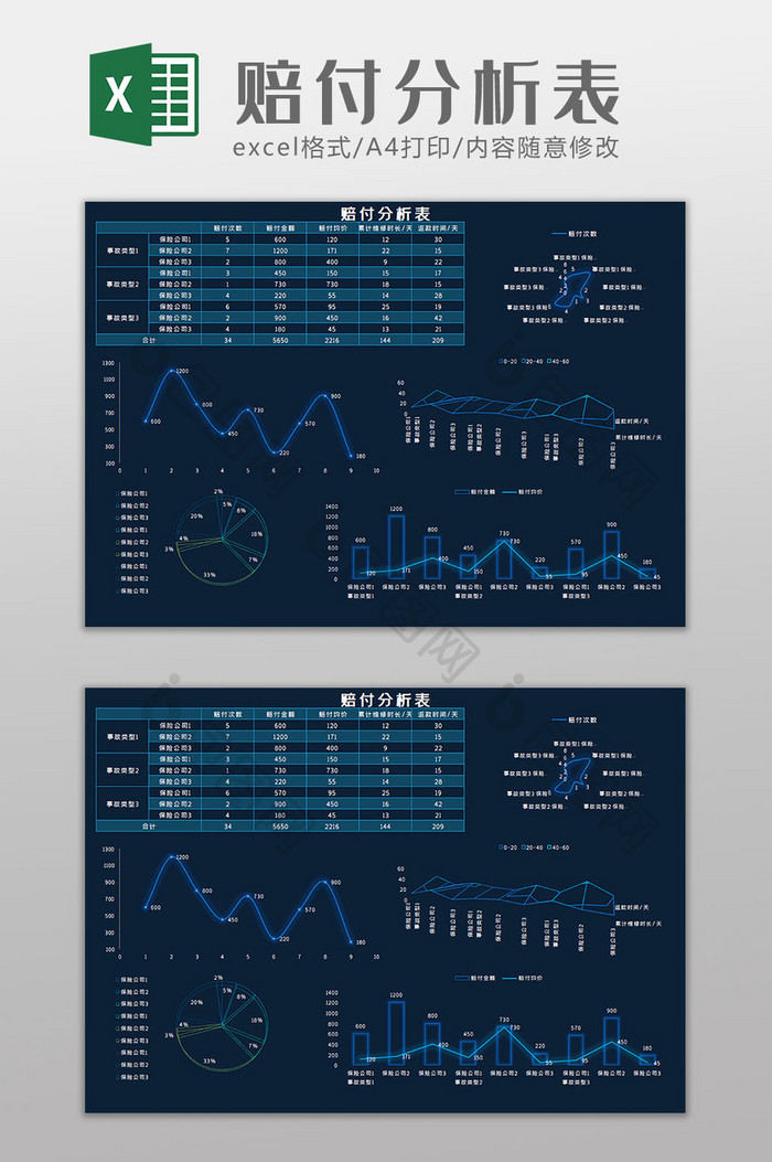 赔付分析表科技风Excel模板