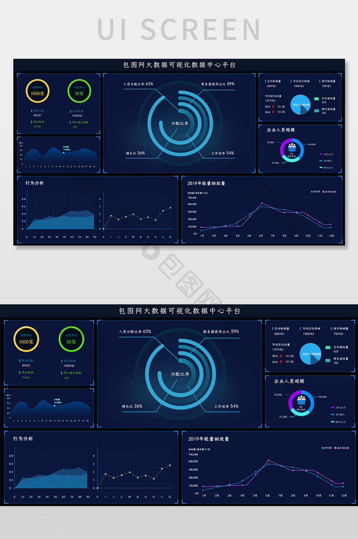 网页界面平台系统大数据可视化图片