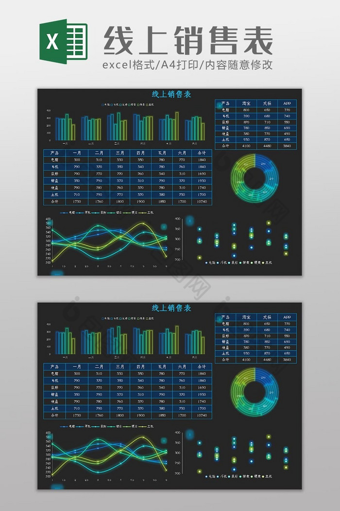 大数据线上销售表Excel模板图片图片