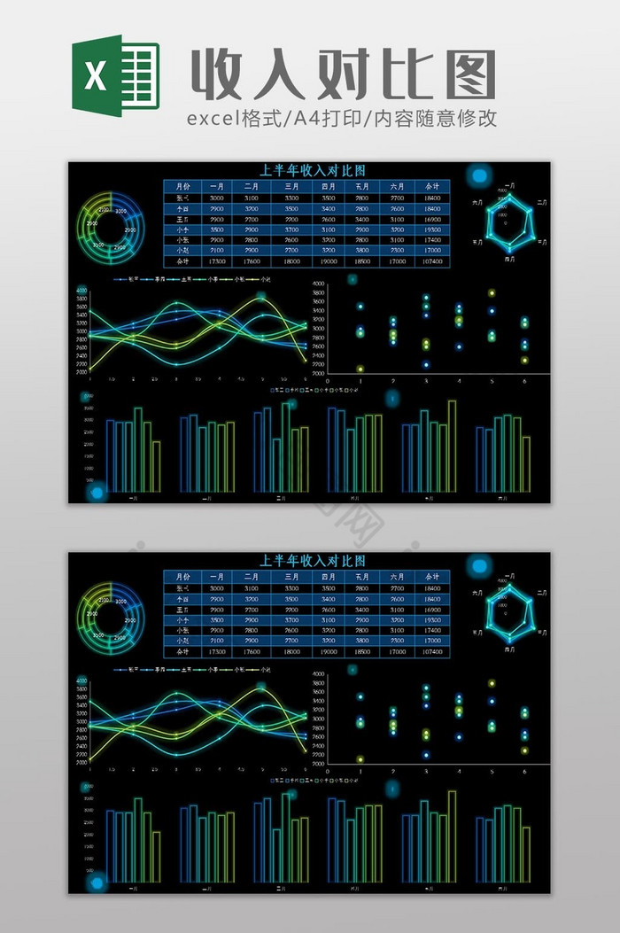 科技可视化收入对比图Excel模板图片图片