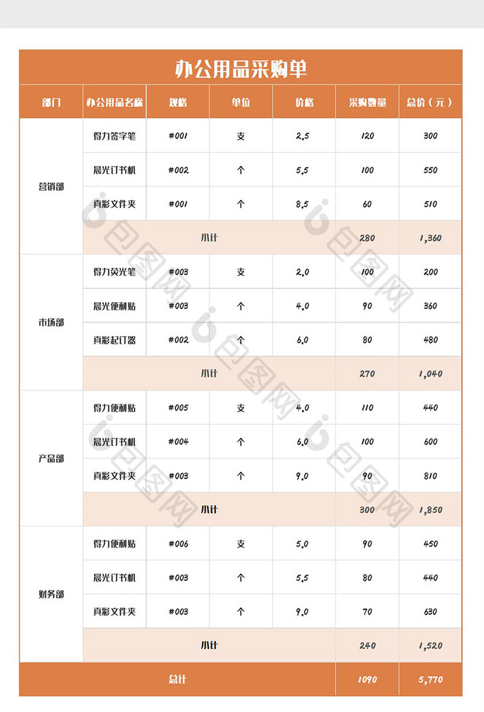 办公用品采购单Excel模板