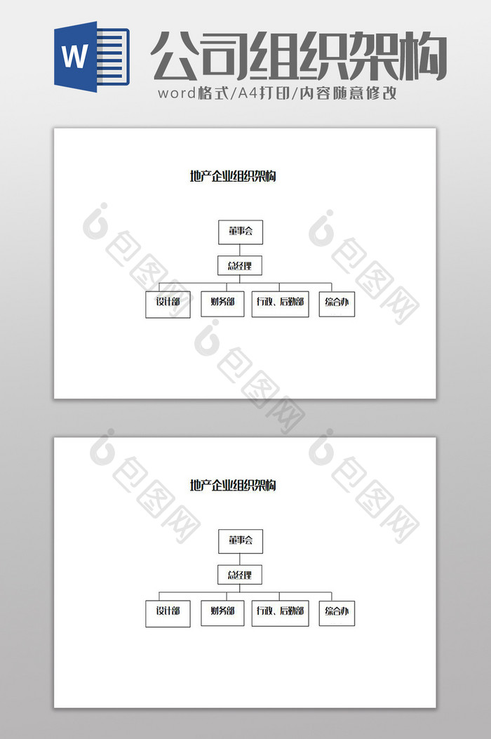 地产企业组织架构Word模板