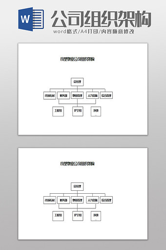 小型物业公司组织架构Word模板图片
