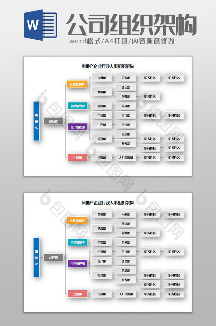 房地产企业行政人事组织架构Word模板