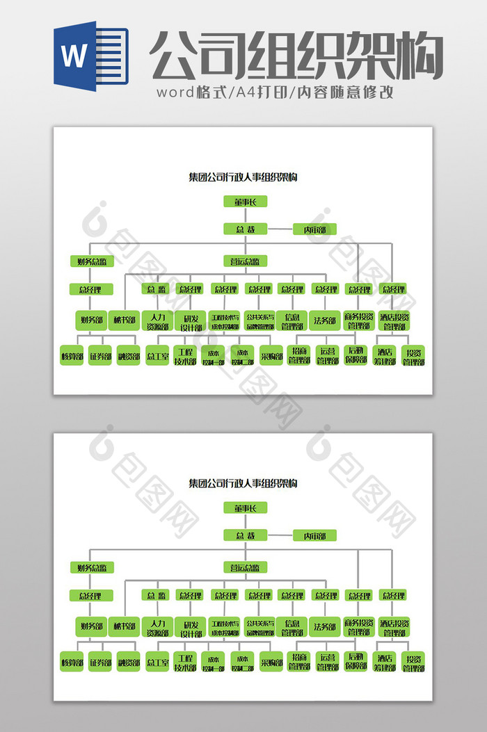 集团公司行政人事组织架构Word模板
