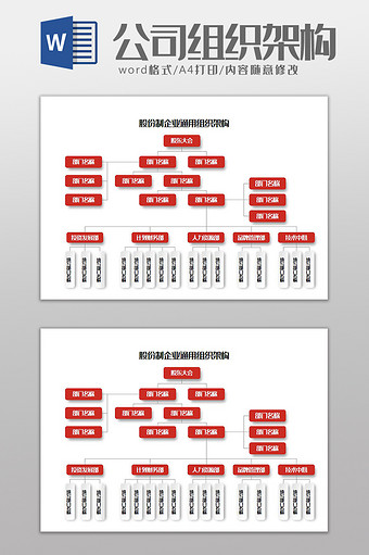 股份制企业通用组织架构Word模板图片