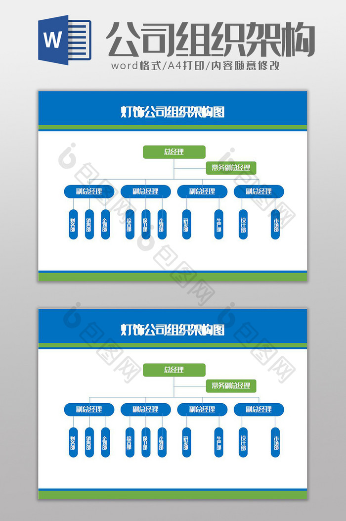 灯饰公司组织架构Word模板