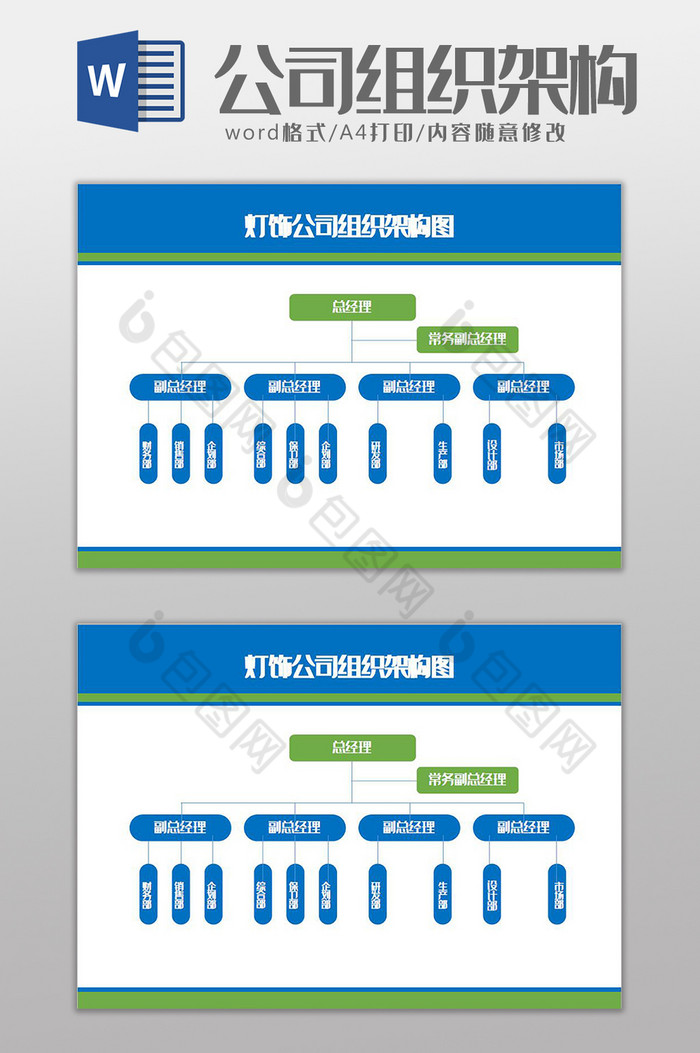 灯饰公司组织架构Word模板图片图片