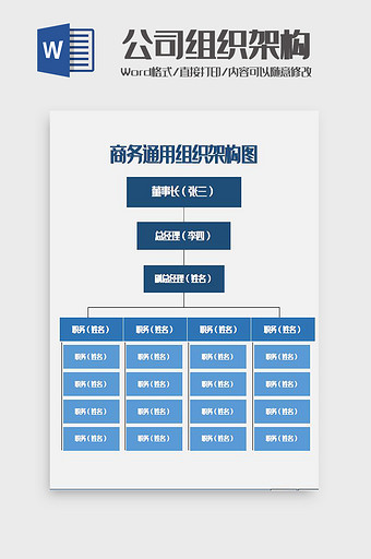 商务通用组织架构图Word模板图片