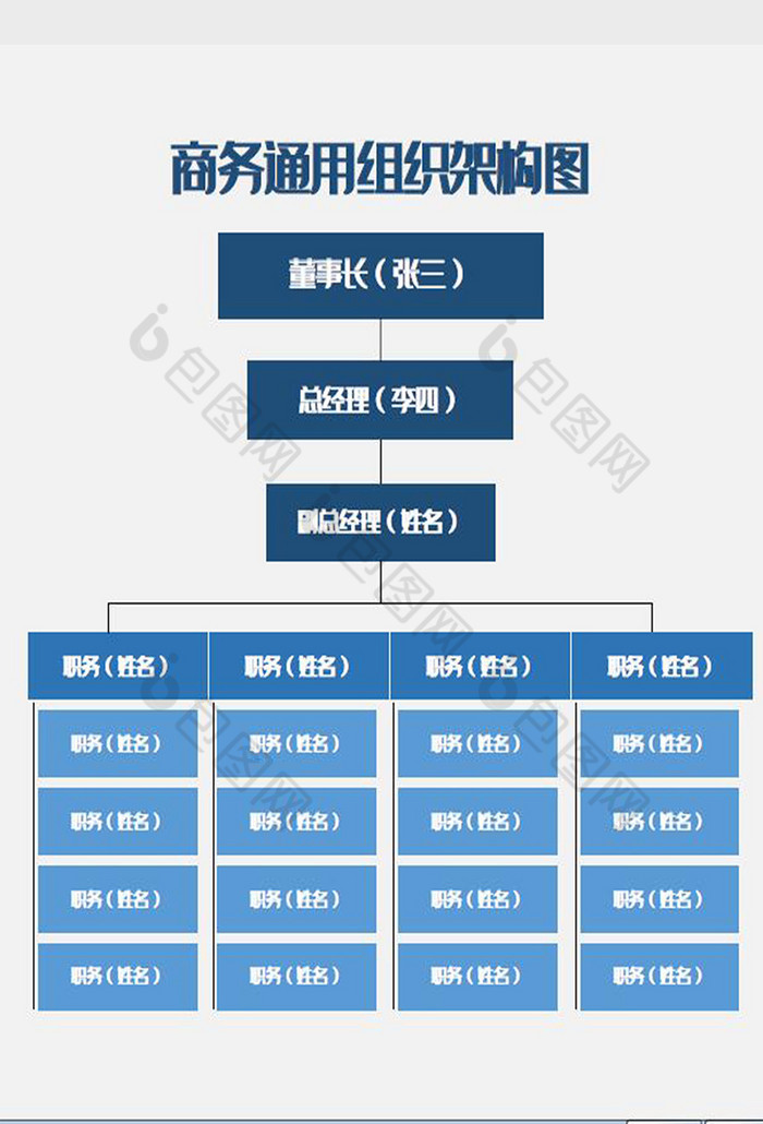 商務通用組織架構圖word模板