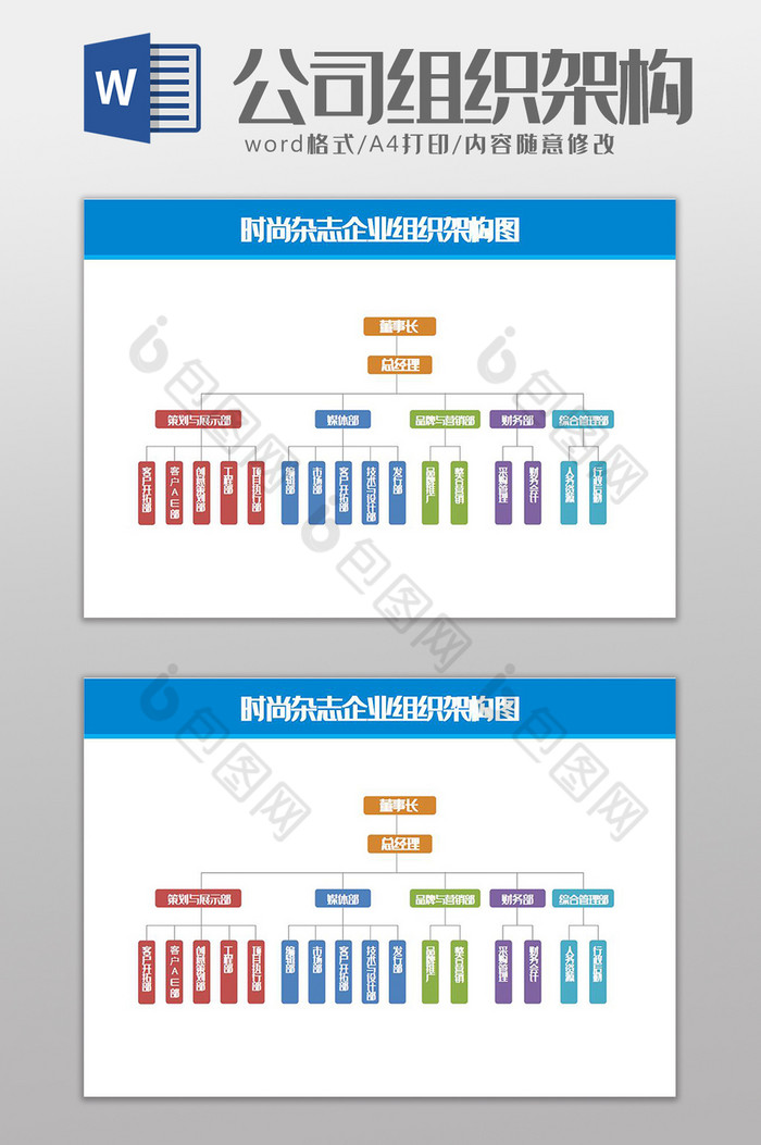 时尚杂志企业组织架构图word模板