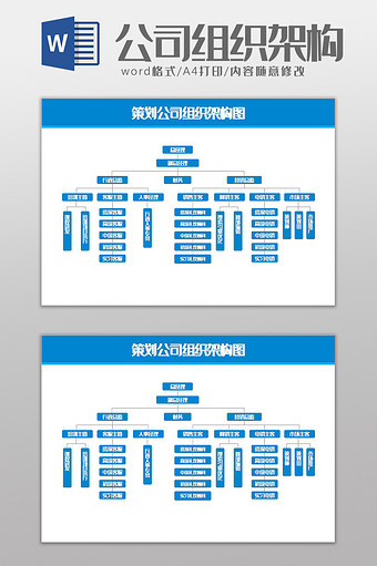 策划公司组织架构图Word模板图片
