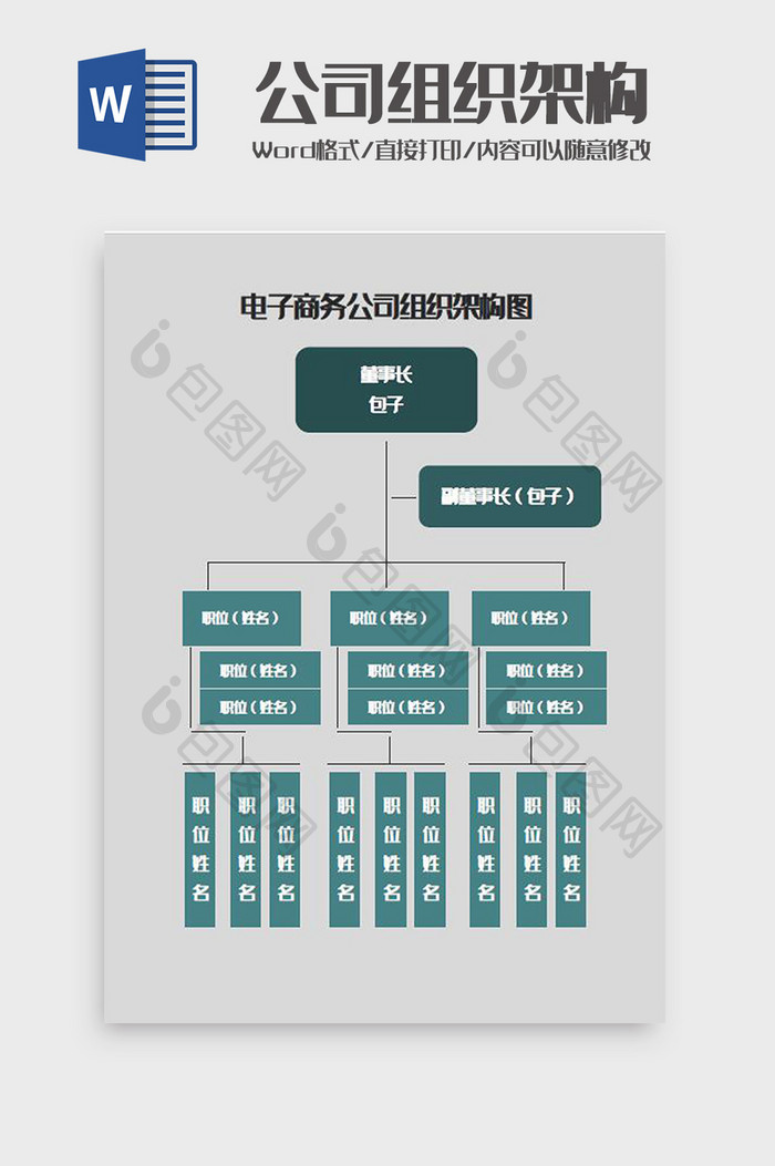 电子商务公司组织架构图Word模板