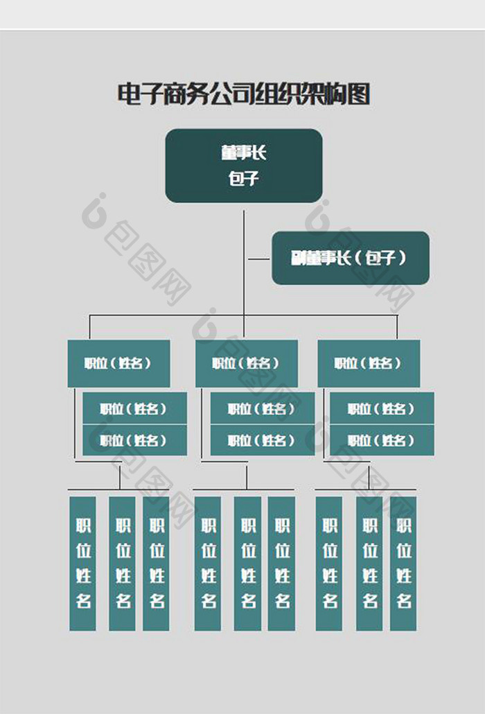 电子商务公司组织架构图Word模板