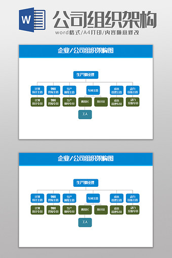 公司生产部组织架构图Word模板图片