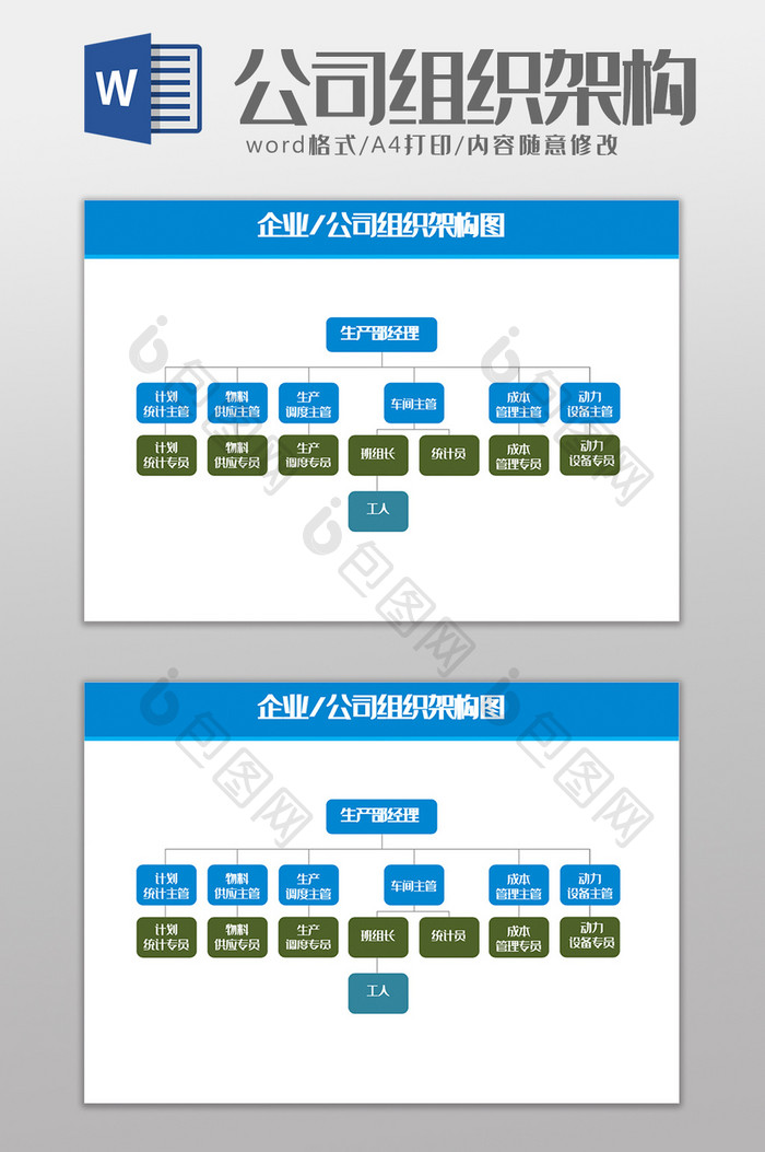 公司生产部组织架构图Word模板