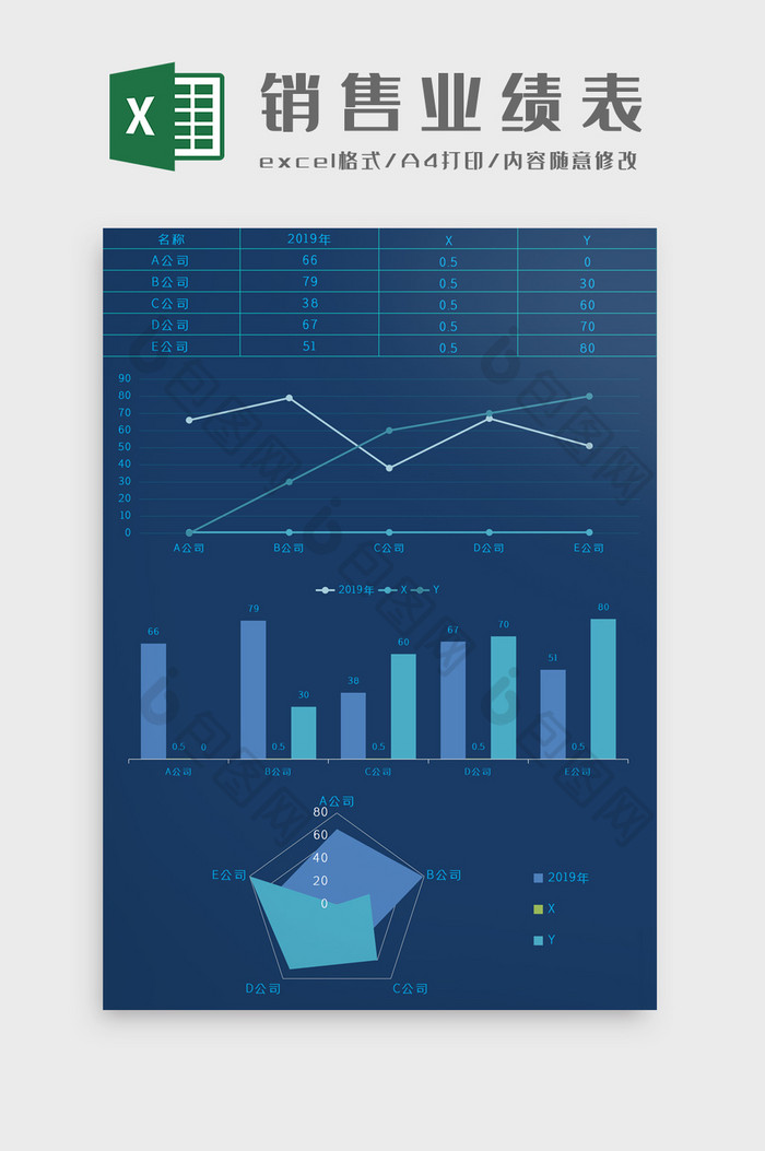 2019年公司销售业绩Excel模板